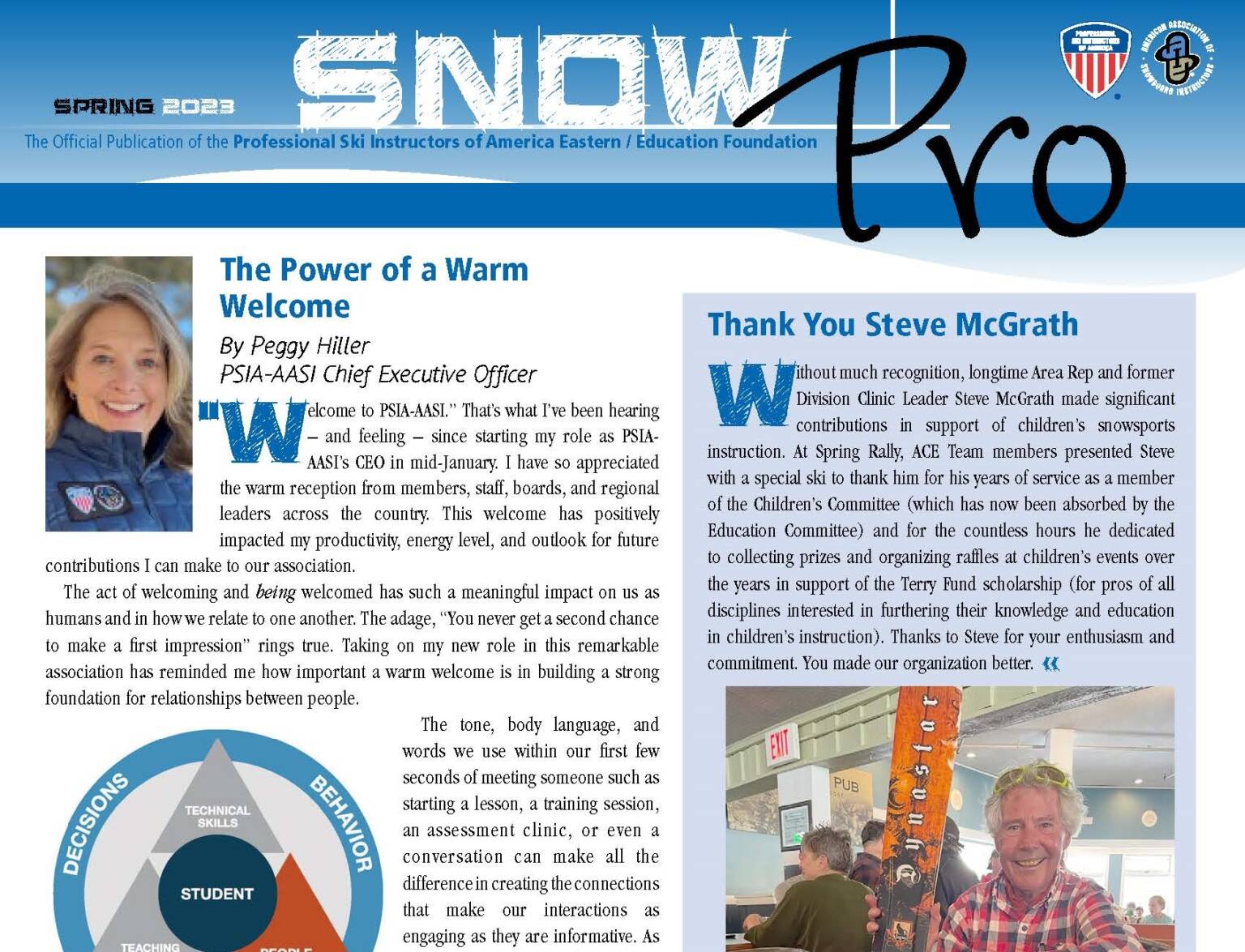 SnowPro Newsletter – PSIA-AASI Eastern